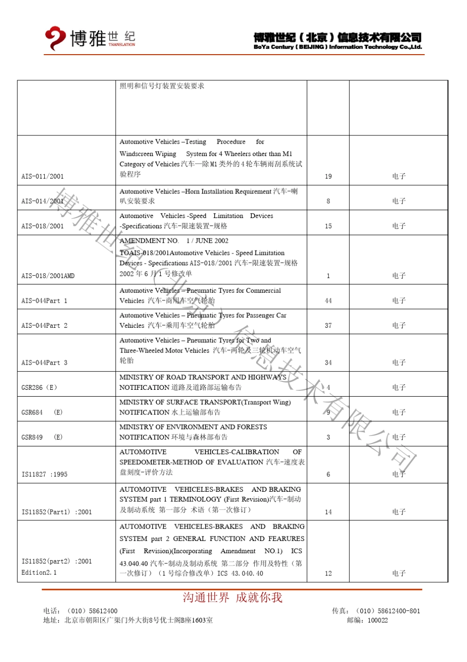 印度汽车标准法规体系2005_第2页