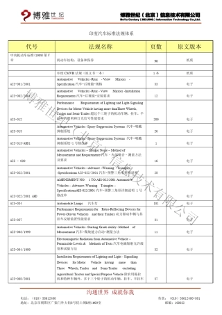 印度汽车标准法规体系2005