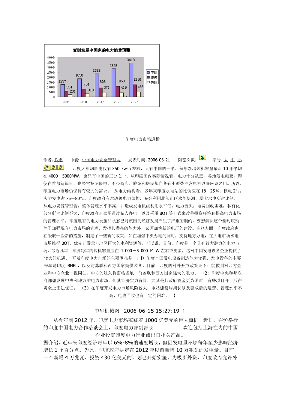 印度电力现状及预测_第2页