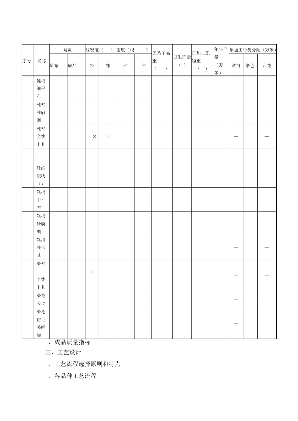 印染厂设计说明书000_第2页