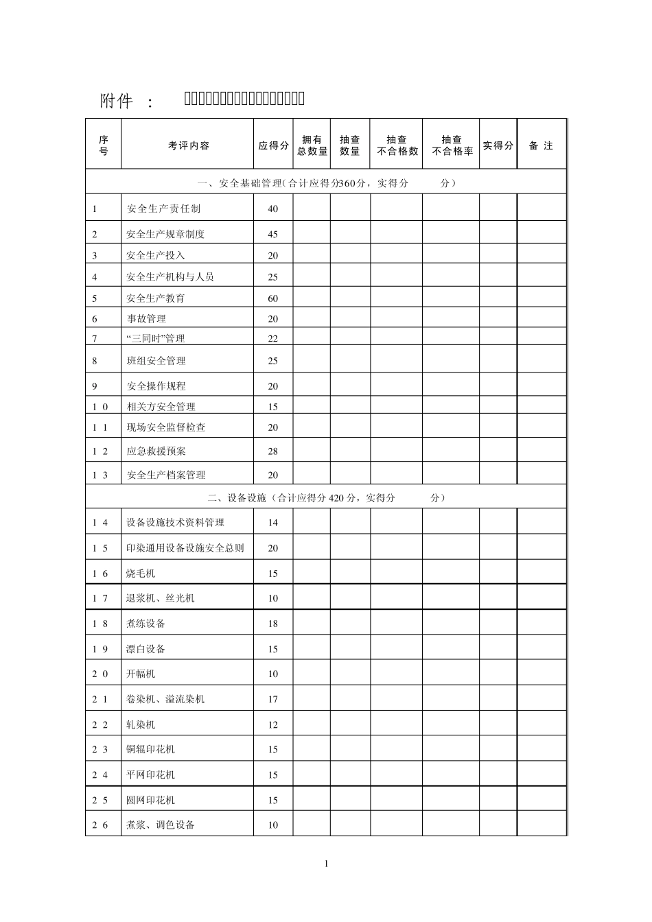印染行业安全生产标准化_第1页