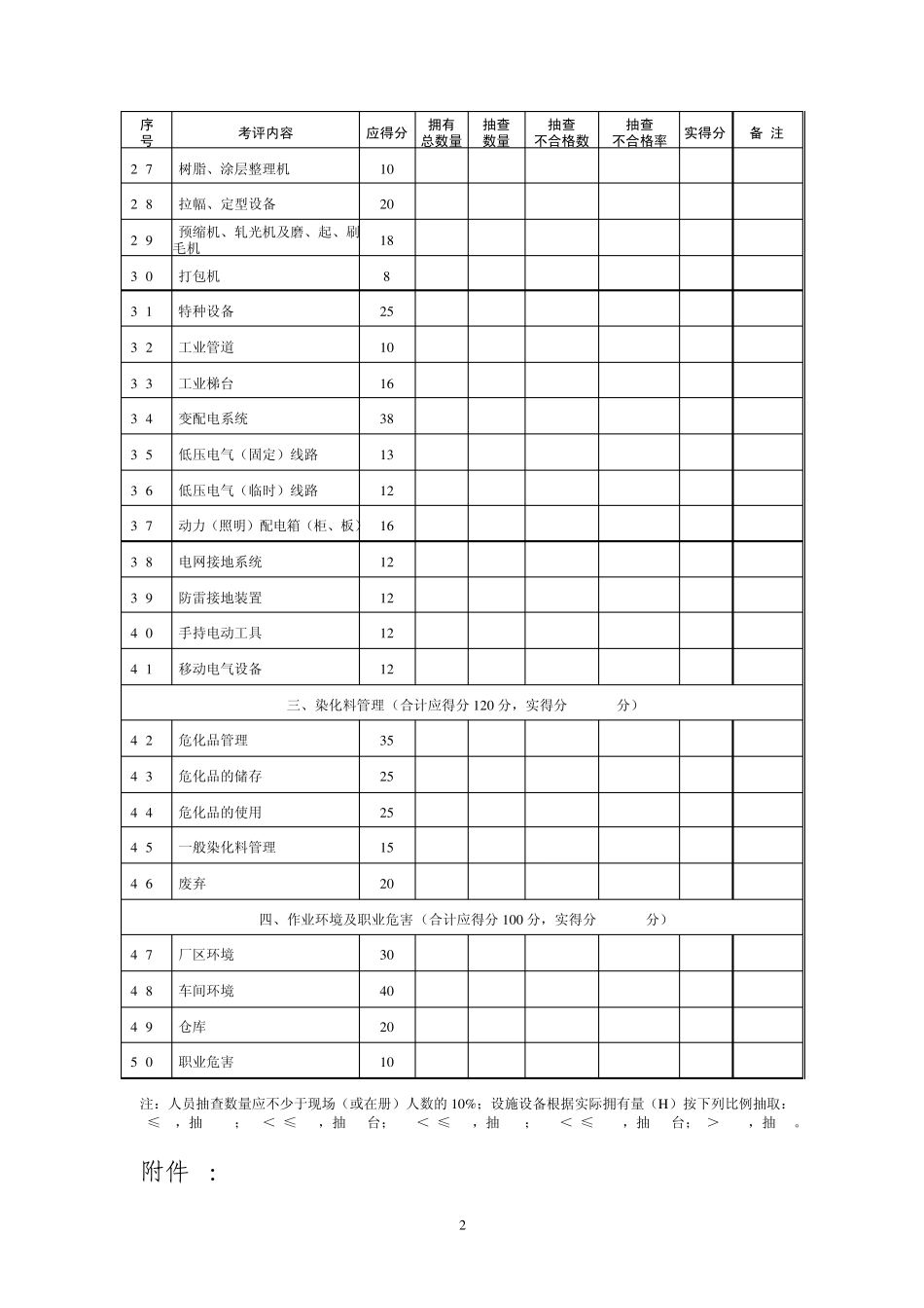 印染行业安全生产标准化_第2页