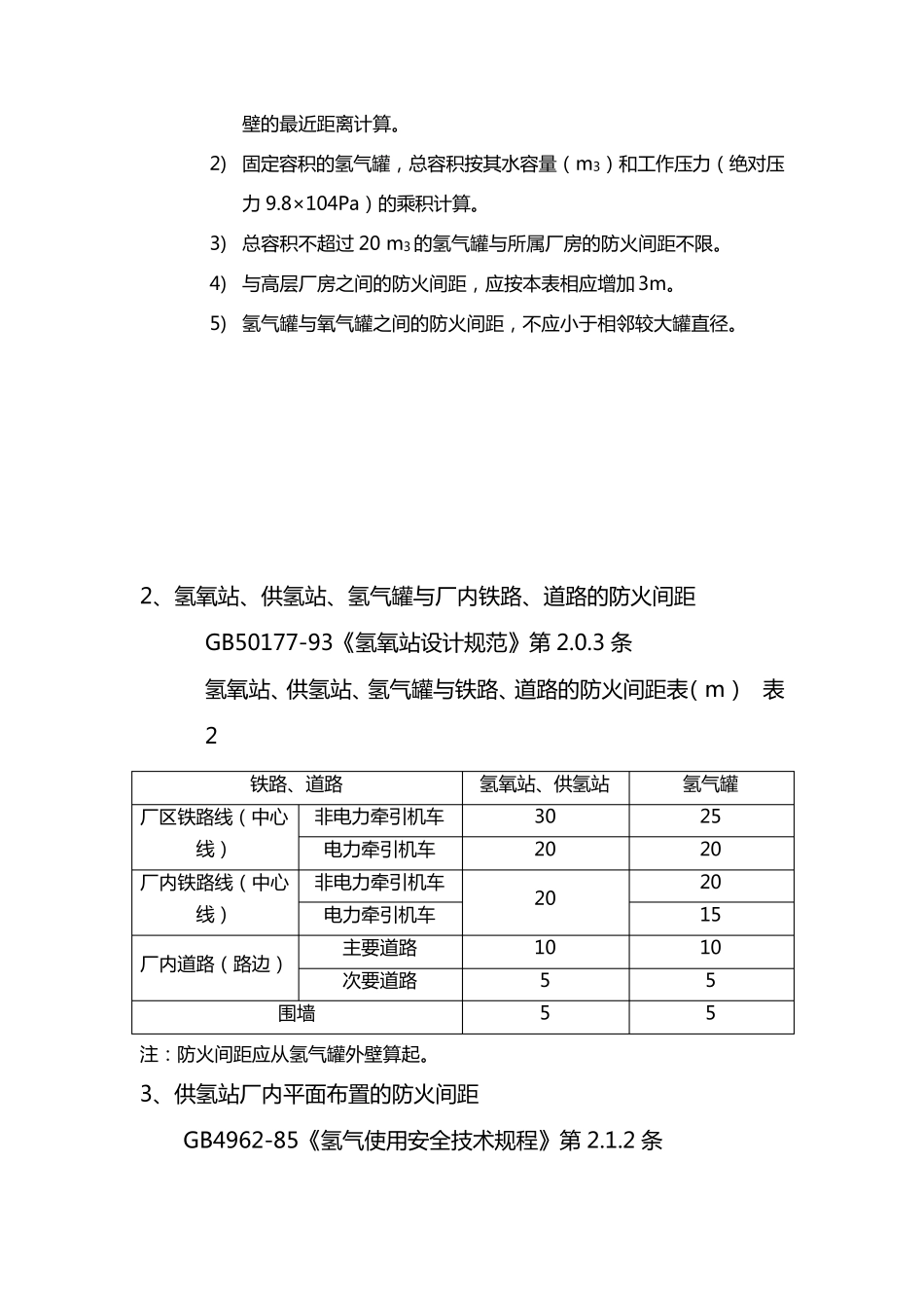 危化品与周边安全距离表_第2页