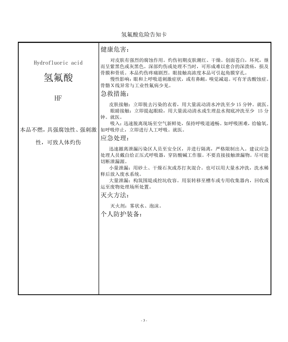 危化品仓库安全告知卡_第3页