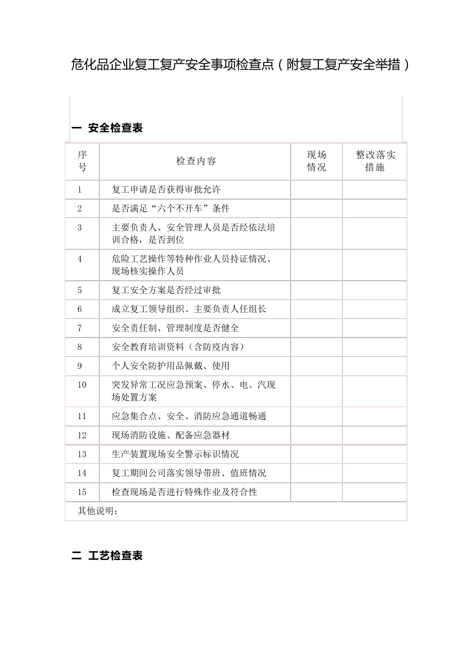 危化品企业复工复产安全事项检查点(附复工复产安全举措)_第1页