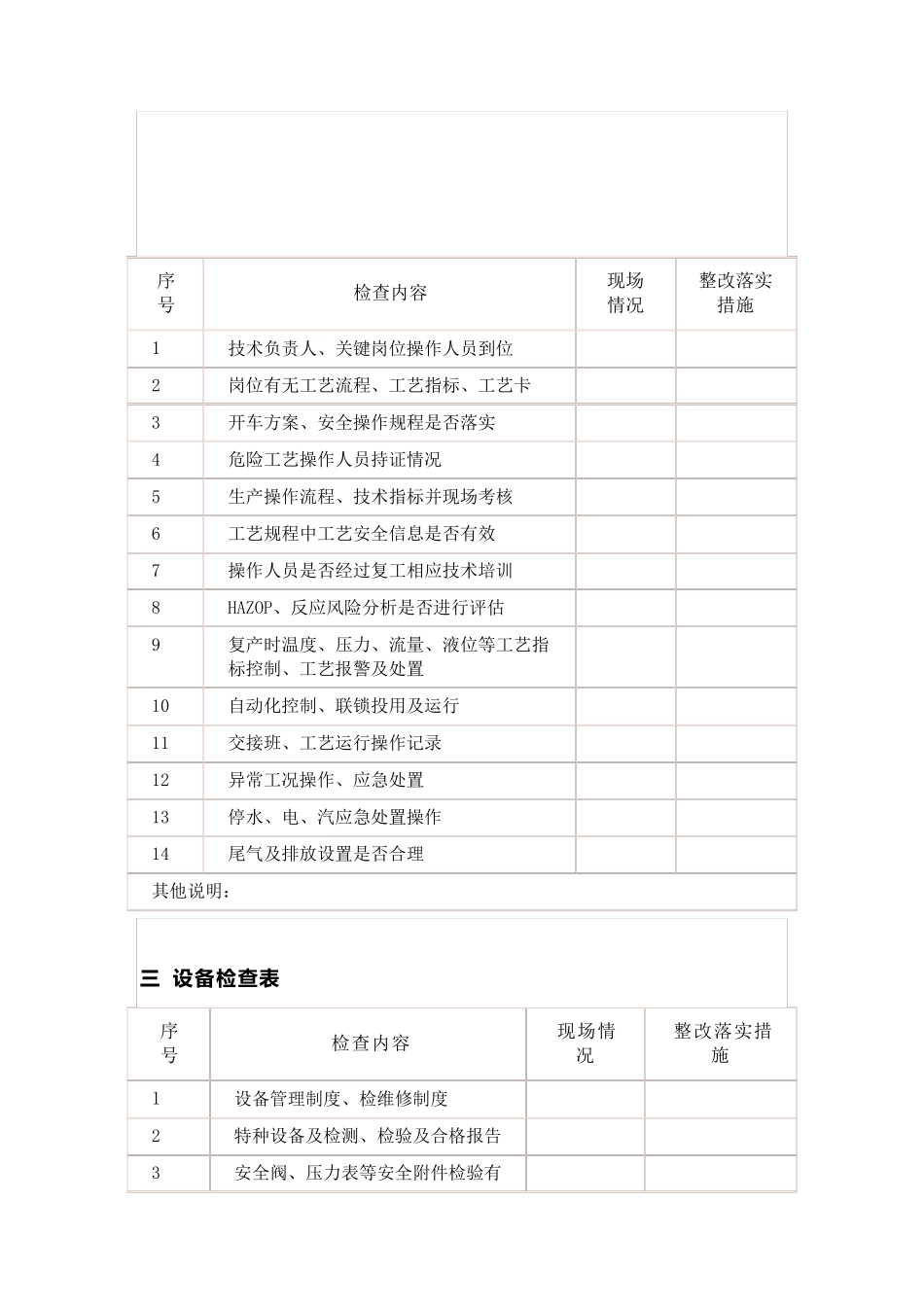 危化品企业复工复产安全事项检查点(附复工复产安全举措)_第2页