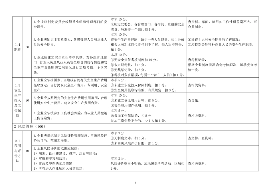 危化品企业安全生产标准化及考核评分细则_第3页