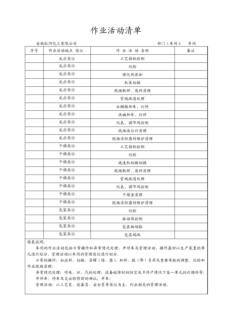 危化品单位标准化手册作业活动清单_第1页