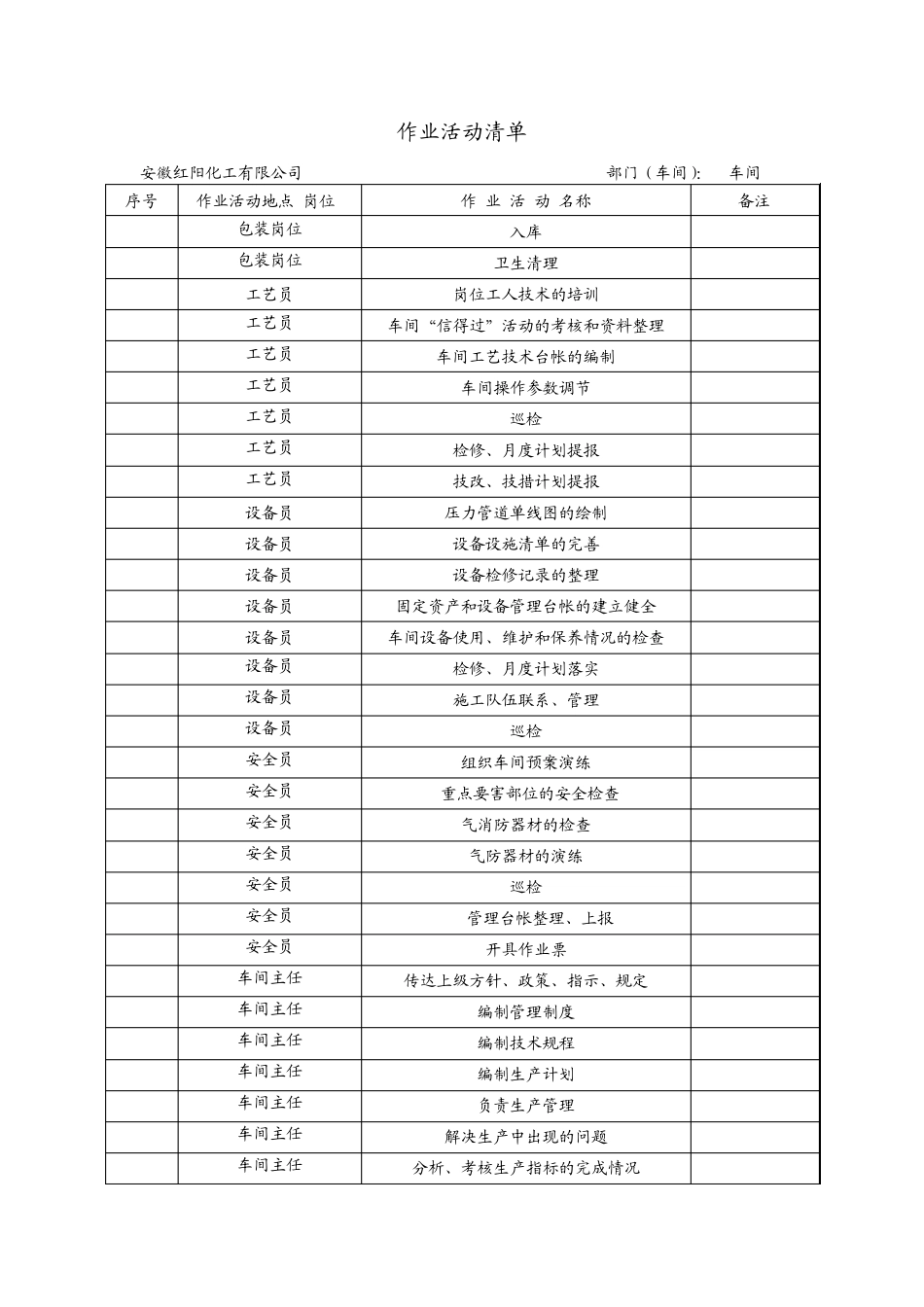 危化品单位标准化手册作业活动清单_第2页