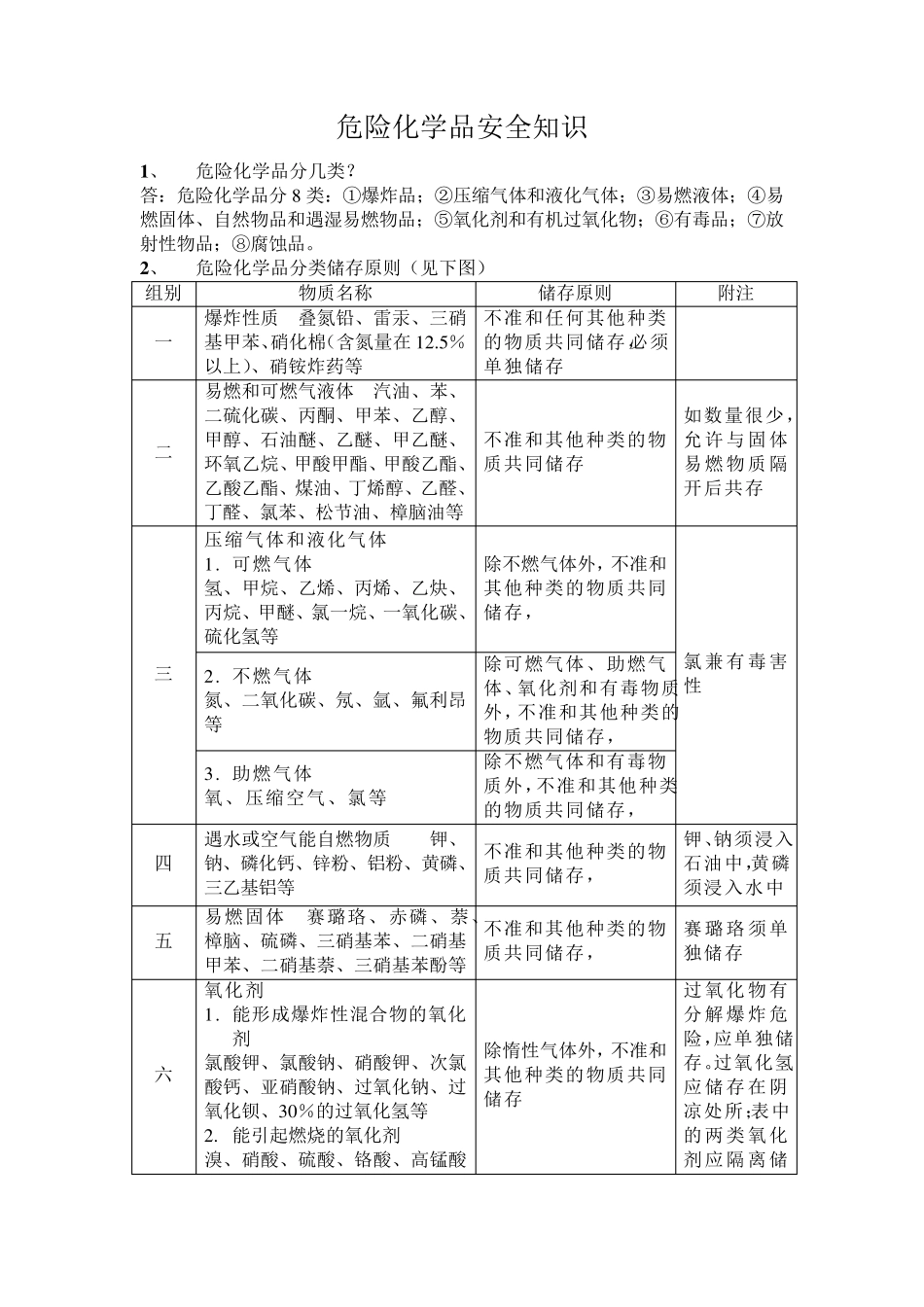 危化品安全知识_第1页