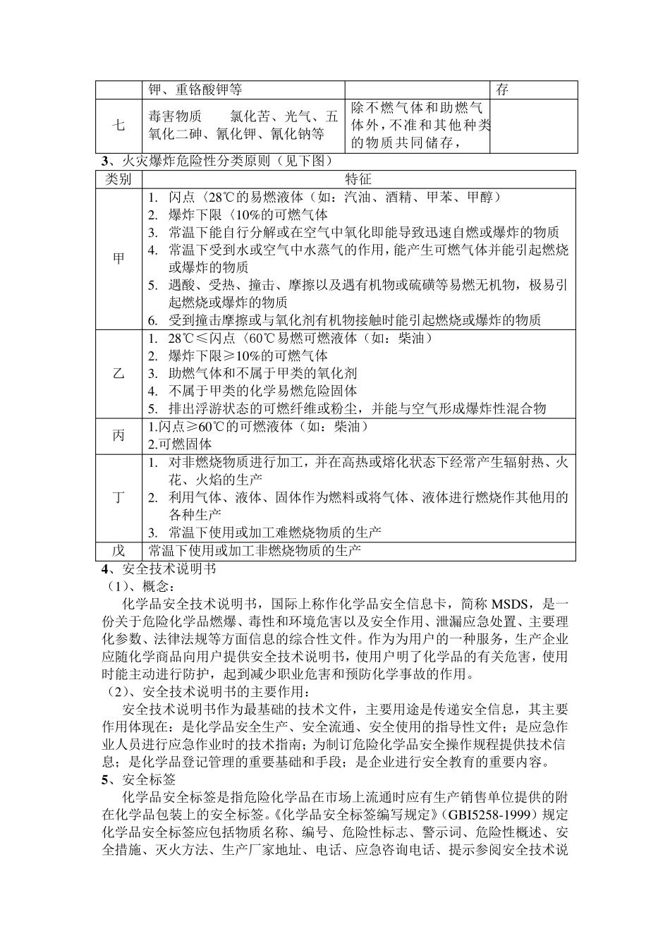 危化品安全知识_第2页