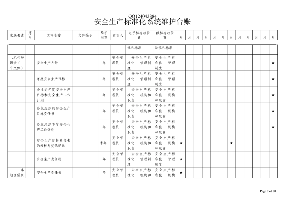 危化品生产安全标准化资料_第2页