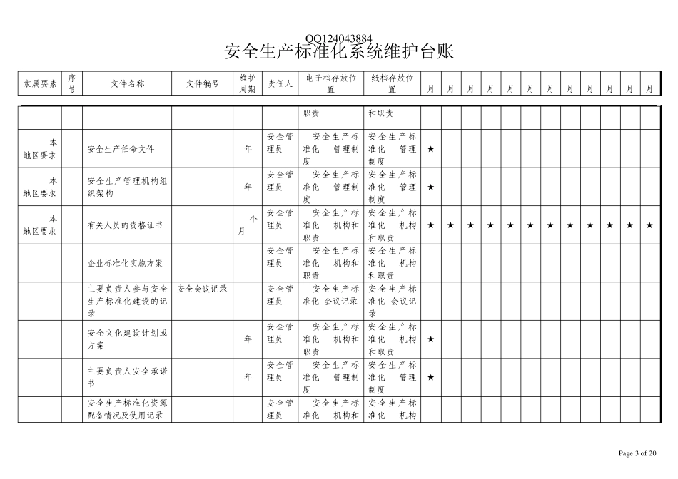 危化品生产安全标准化资料_第3页