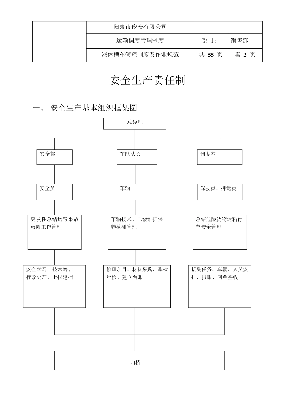 危化品运输车辆运管制度_第2页