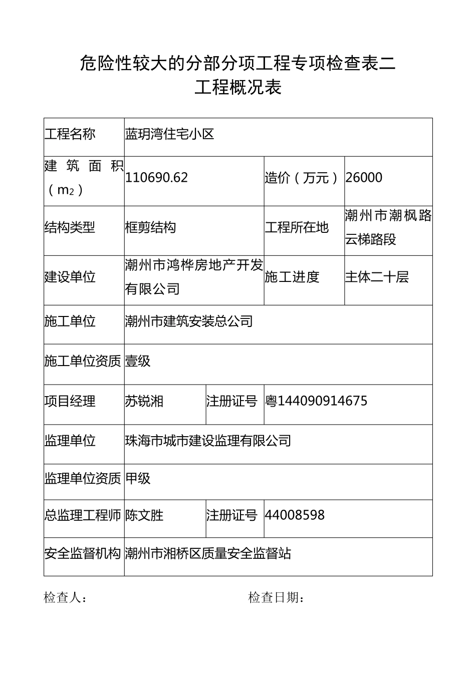 危大专项检查表_第2页