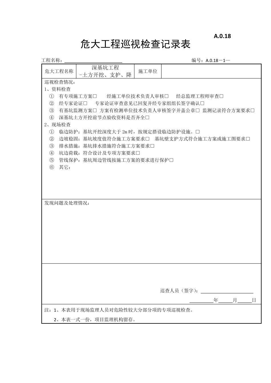 危大工程巡视检查记录_第1页
