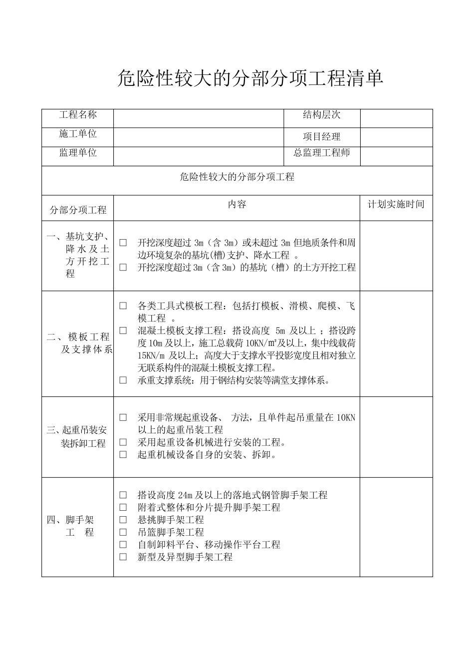 危大工程清单、验收记录表_第1页