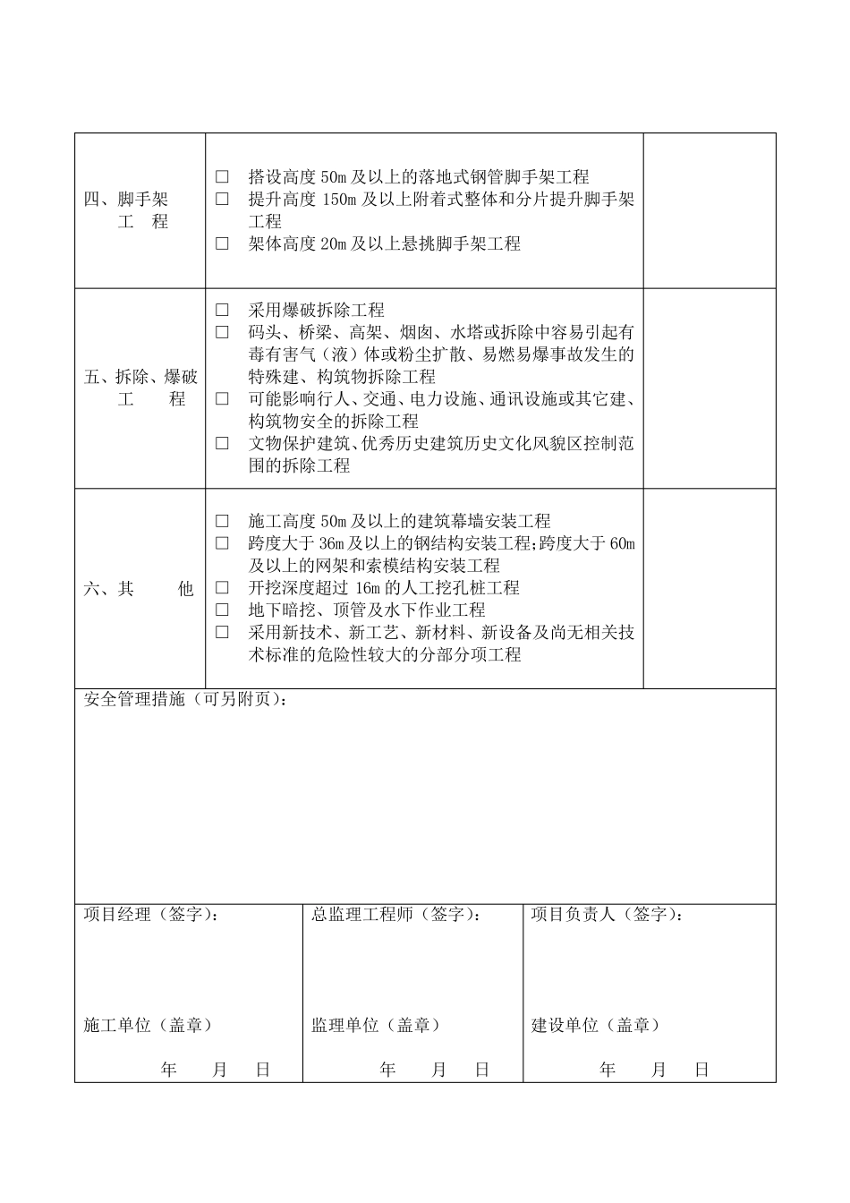 危大工程清单、验收记录表_第3页