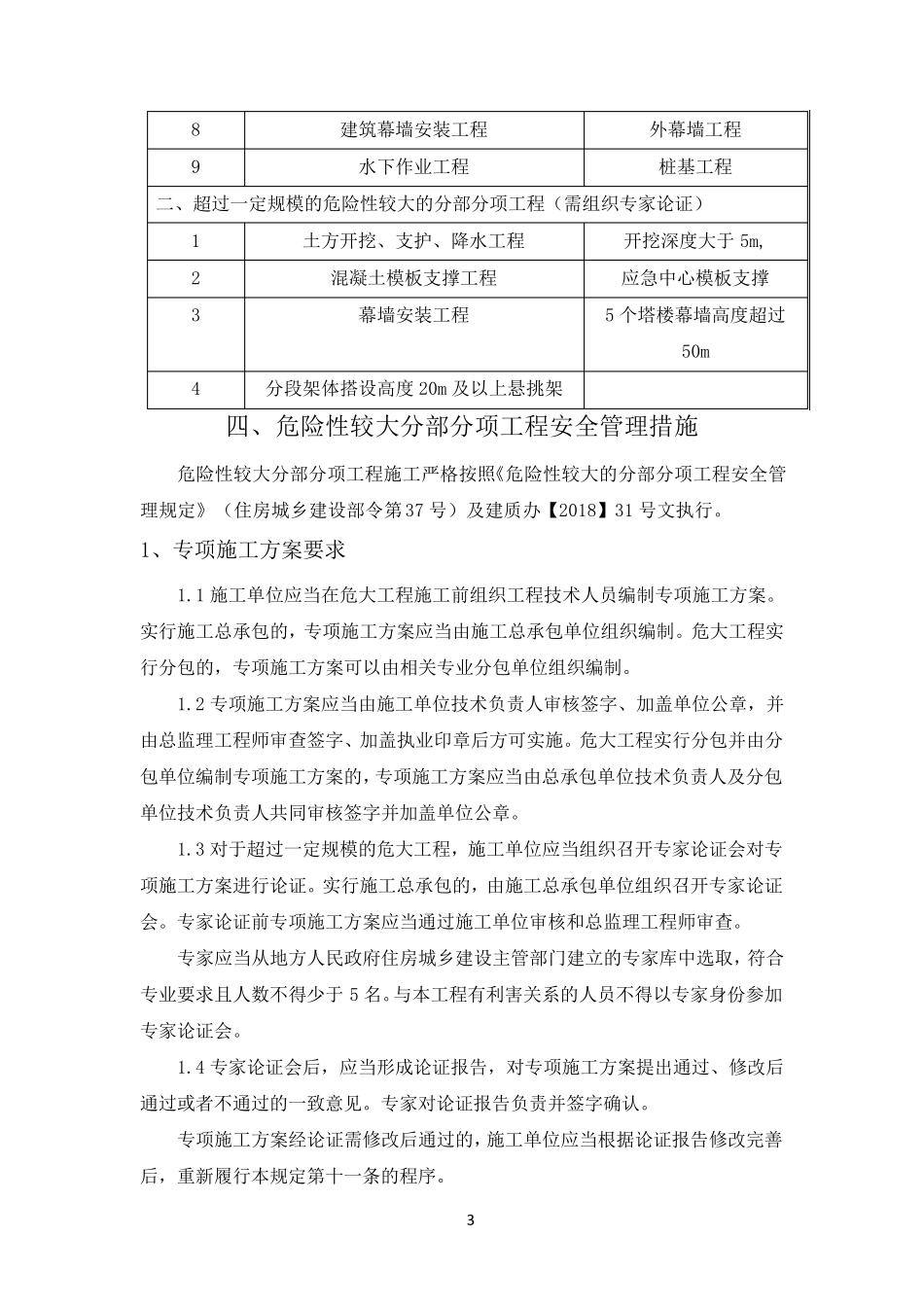 危大工程清单及方案_第3页