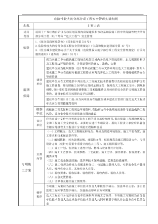 危大工程管理细则(广西区最新规定)