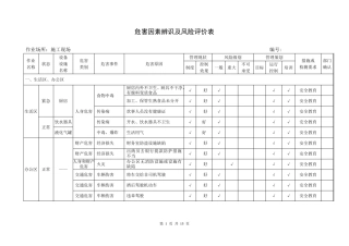危害因素辨识及风险评价表2