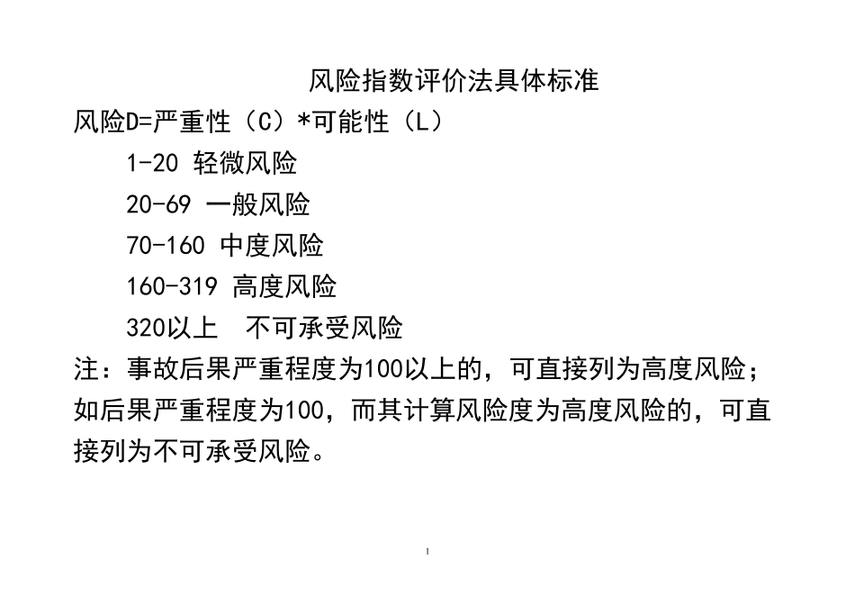 危害因素辨识方法介绍_第1页