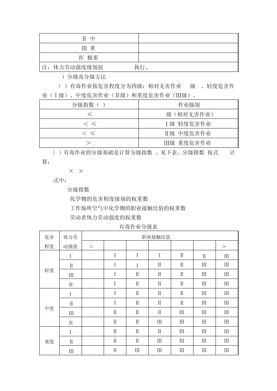 危害程度分级评价_第3页