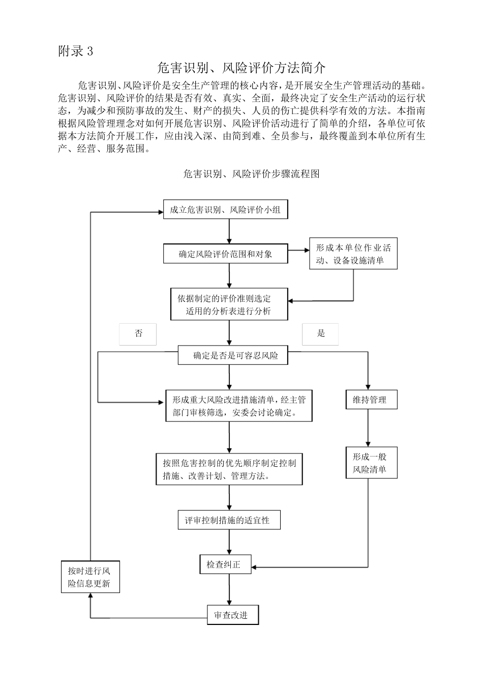危害识别、风险评价方法简介_第1页