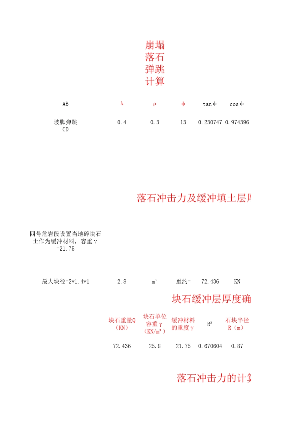 危岩崩塌落石稳定性运动计算总表(秦皇岛资源环境勘察院)_第3页