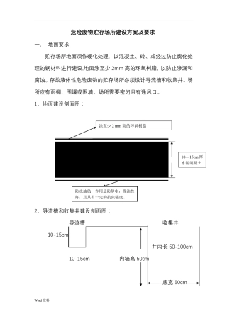 危废场所建设要求