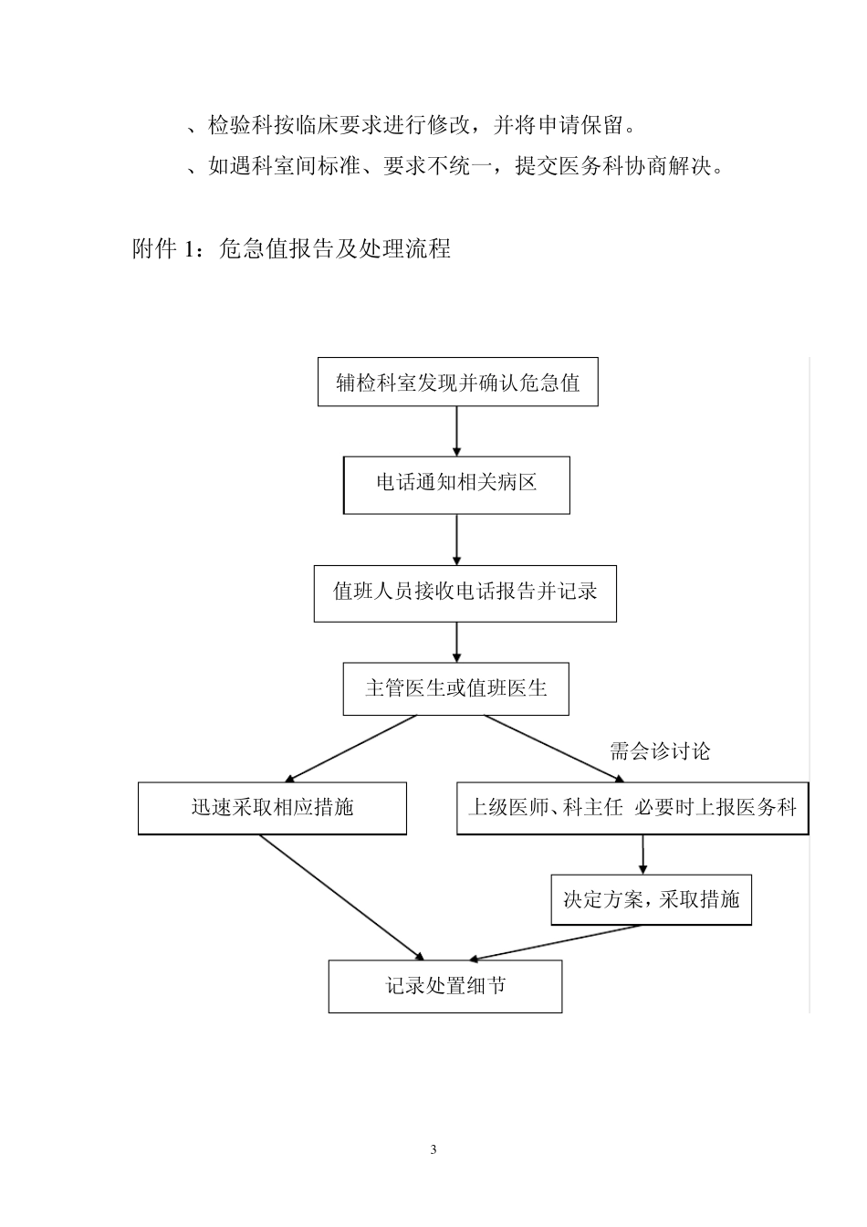 危急值管理制度和处理流_第3页