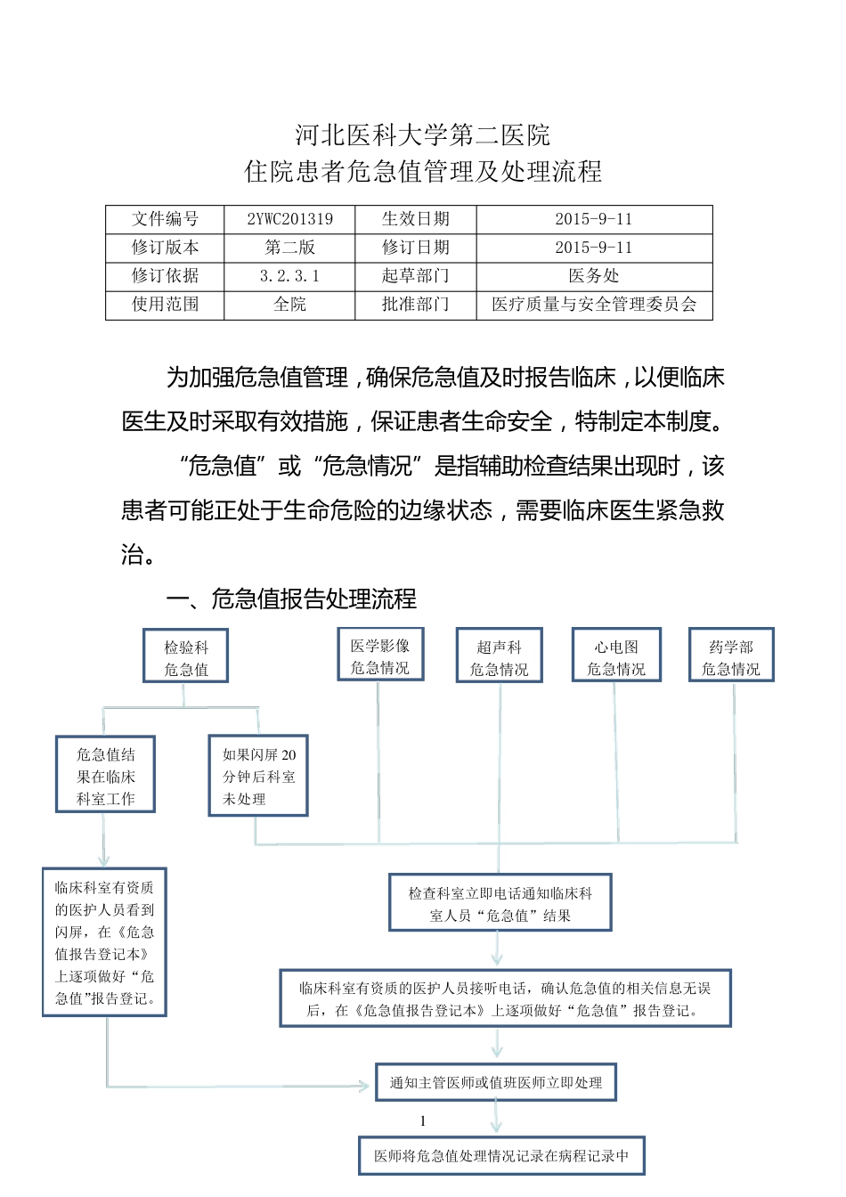 危急值管理及处理流程_第1页