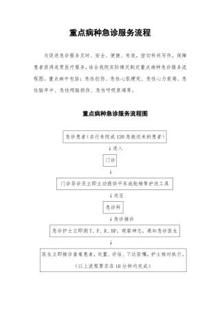 危急重症急诊服务流程