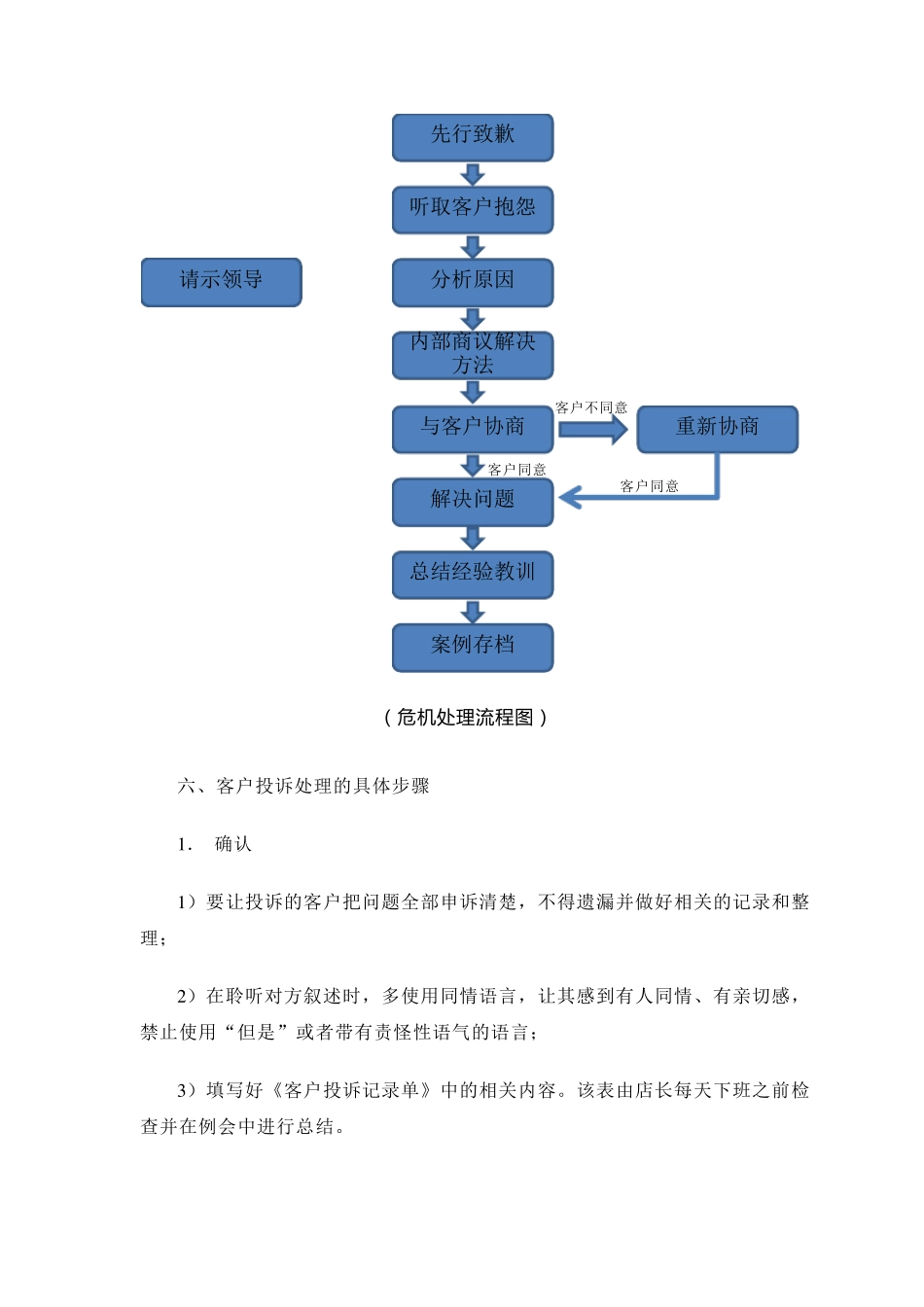 危机处理技巧_第3页