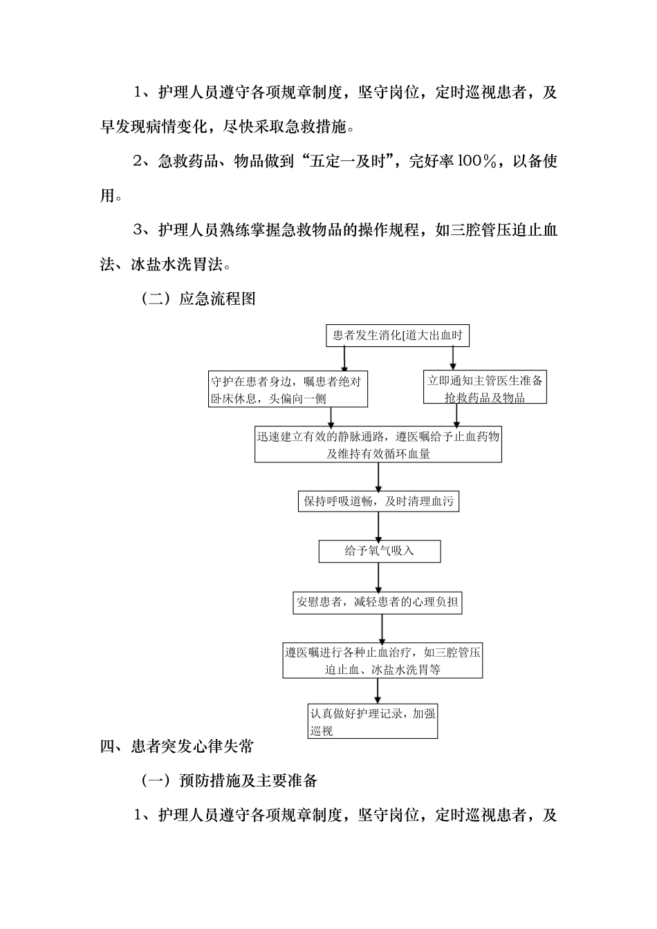 危重患者护理应急预案_第3页