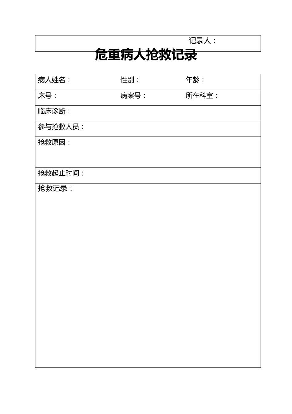 危重病人抢救记录_第3页