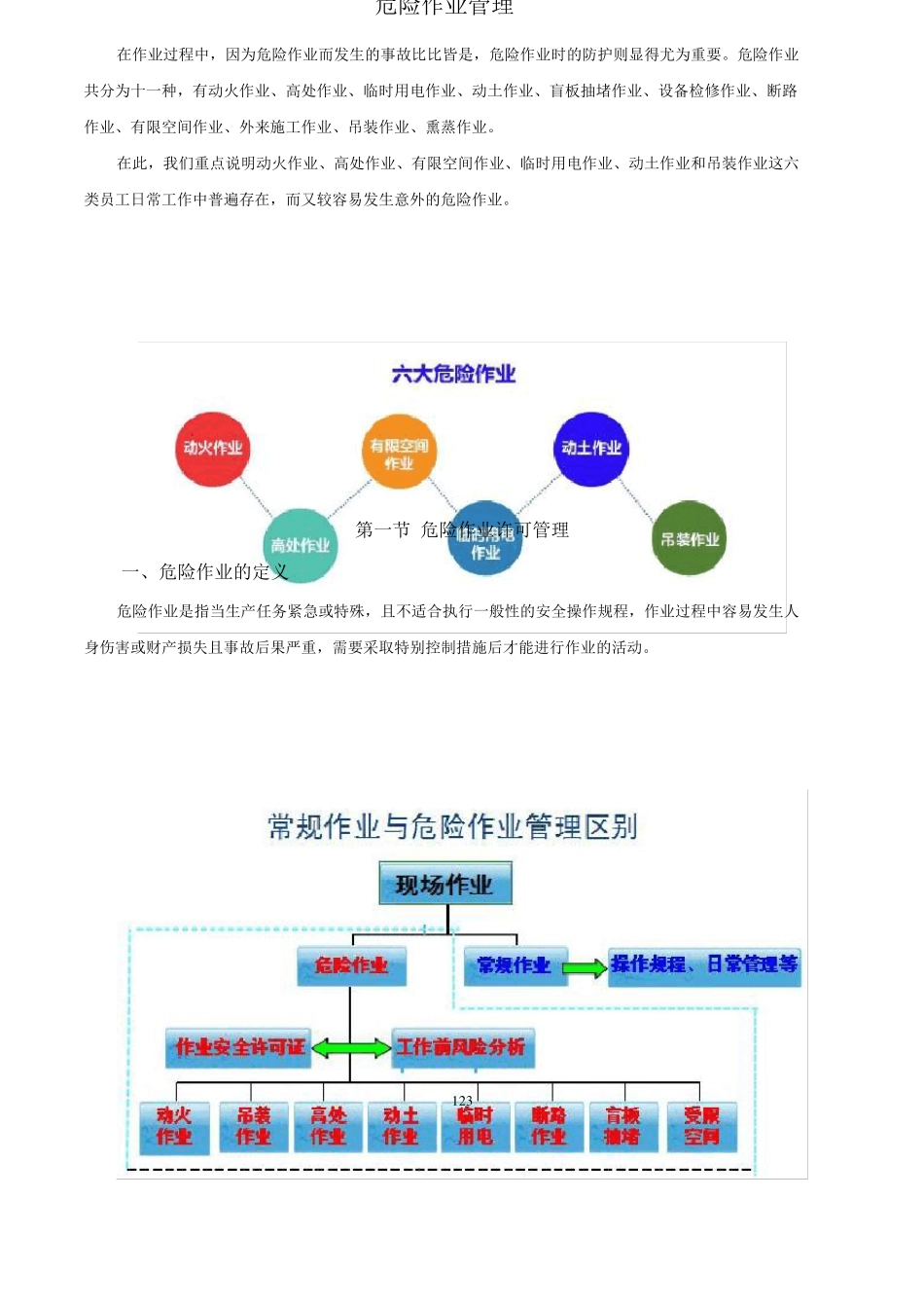 危险作业管理_第1页