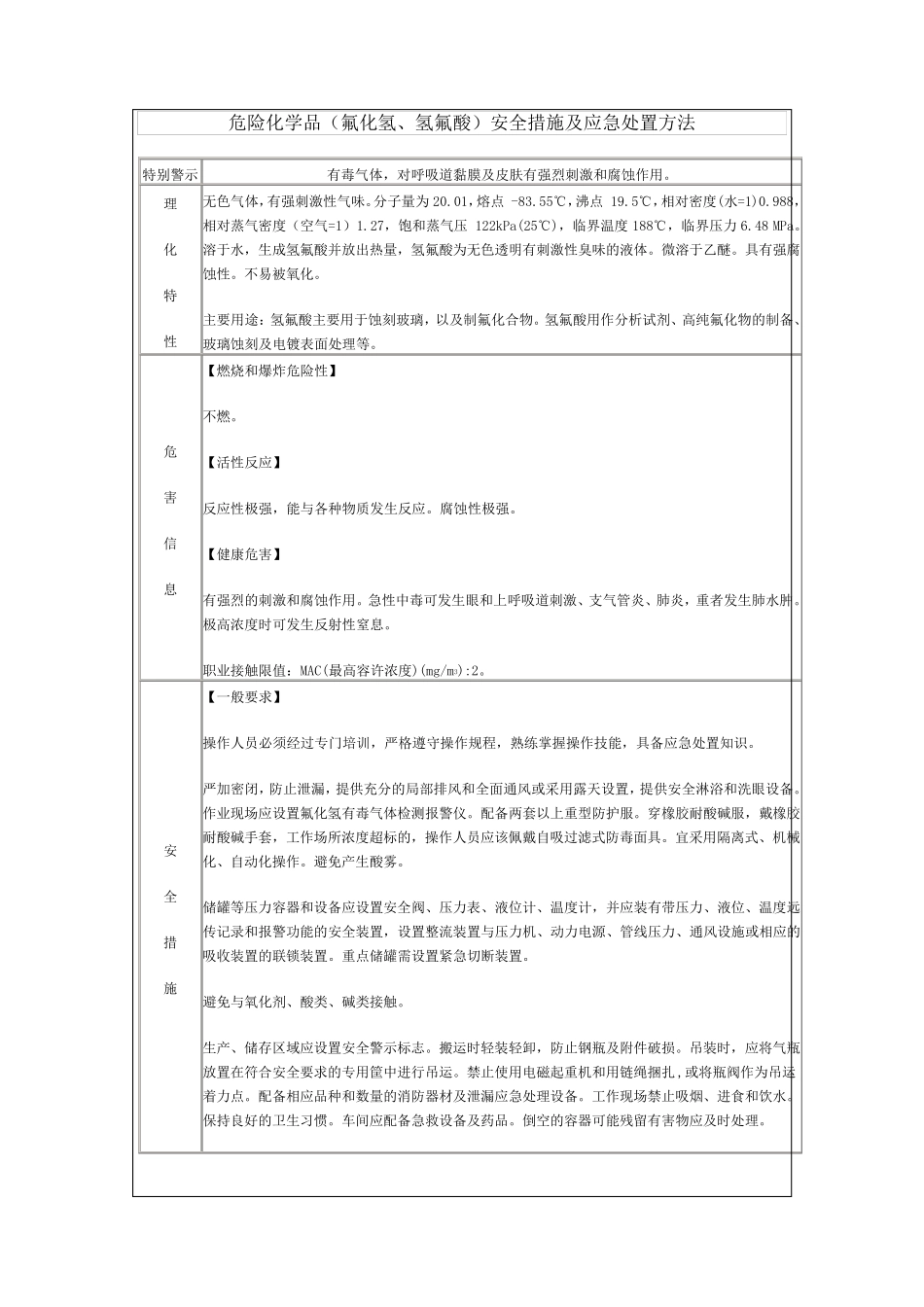 危险化学品(氟化氢、氢氟酸)安全措施及应急处置方法_第1页