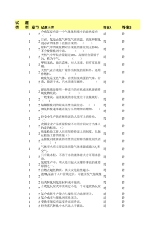 危险化学品—合成氨工艺题库