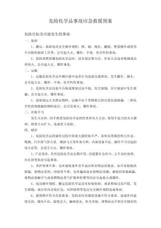 危险化学品事故应急救援预案