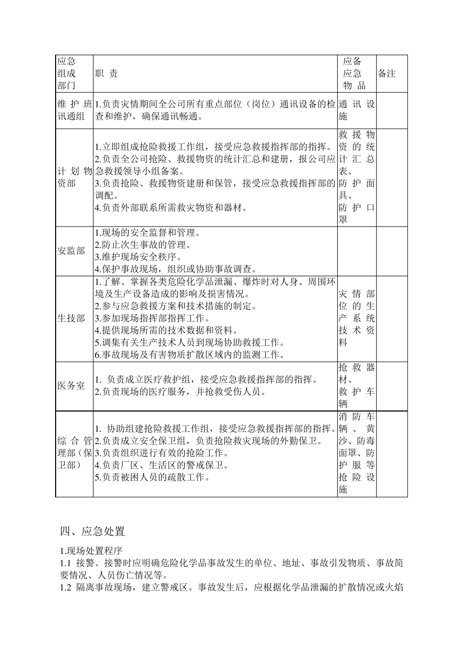 危险化学品事故现场处置方案_第3页