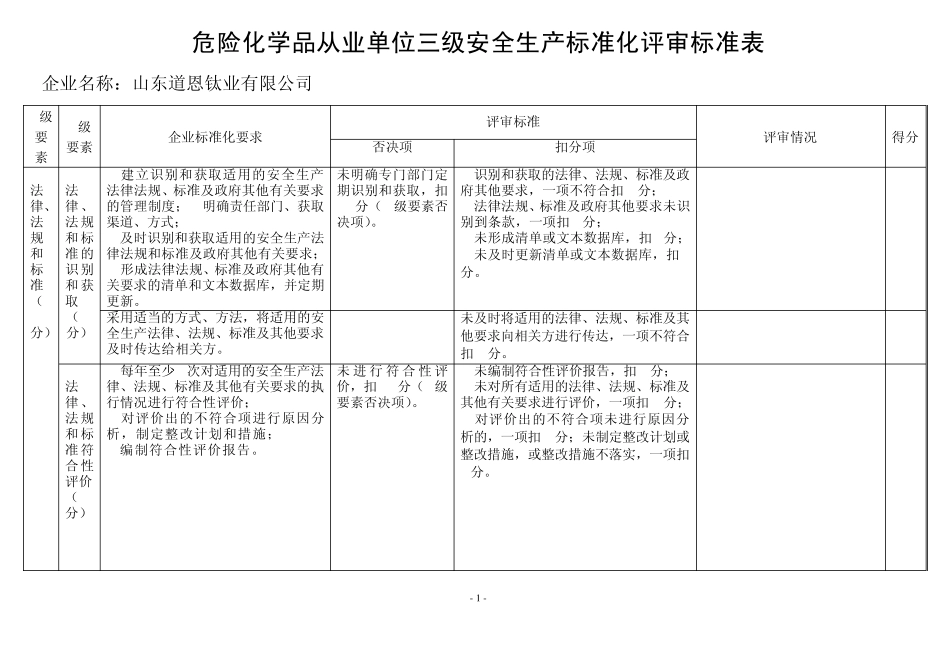 危险化学品从业单位三级安全生产标准化评审表_第1页