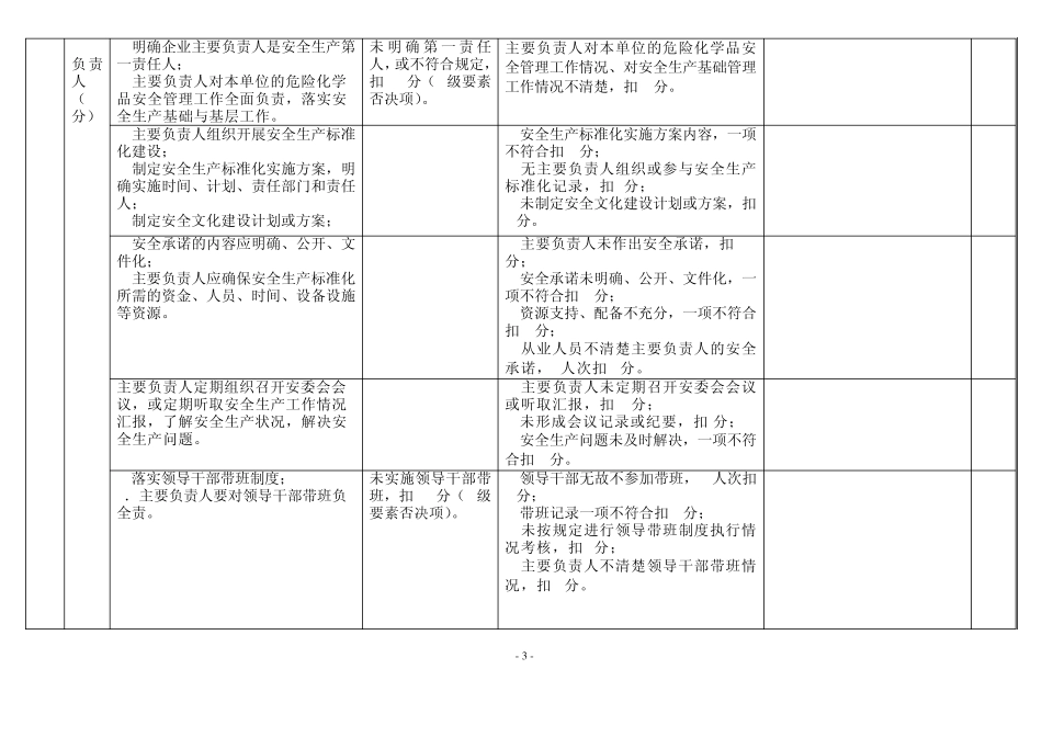 危险化学品从业单位三级安全生产标准化评审表_第3页