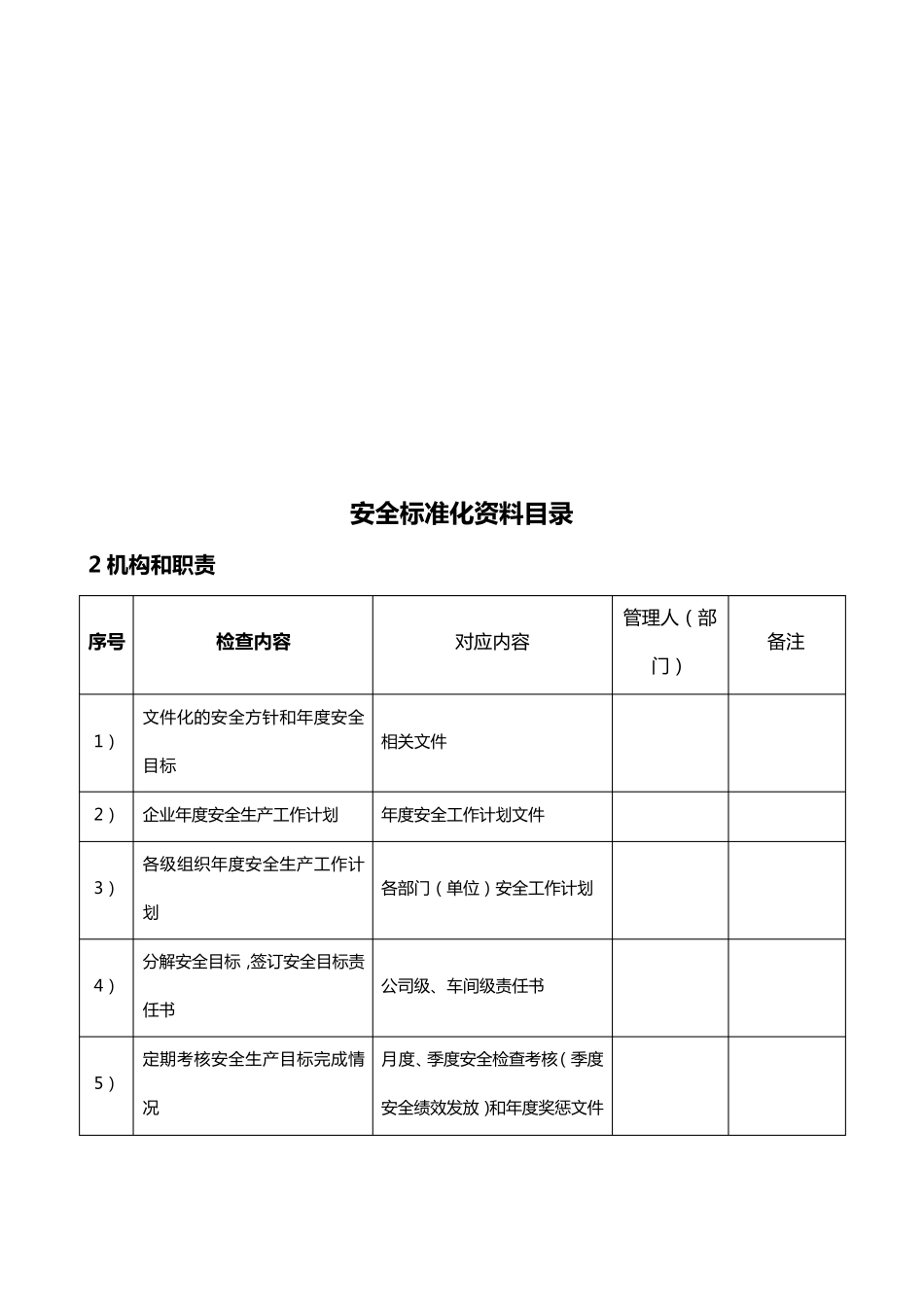 危险化学品从业单位安全标准化资料目录清单_第2页