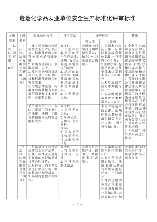 危险化学品从业单位安全生产标准化评审标准(企业版)