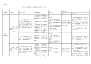 危险化学品从业单位安全生产标准化评审标准(安监总管三司93号)
