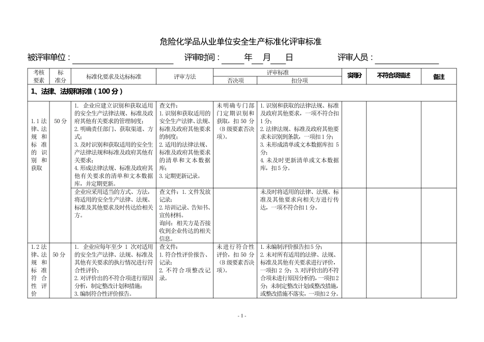危险化学品从业单位安全生产标准化评审标准_第1页