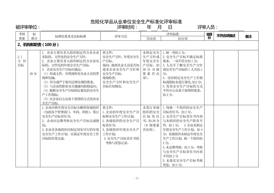 危险化学品从业单位安全生产标准化评审标准_第2页