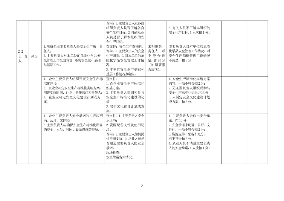 危险化学品从业单位安全生产标准化评审标准_第3页