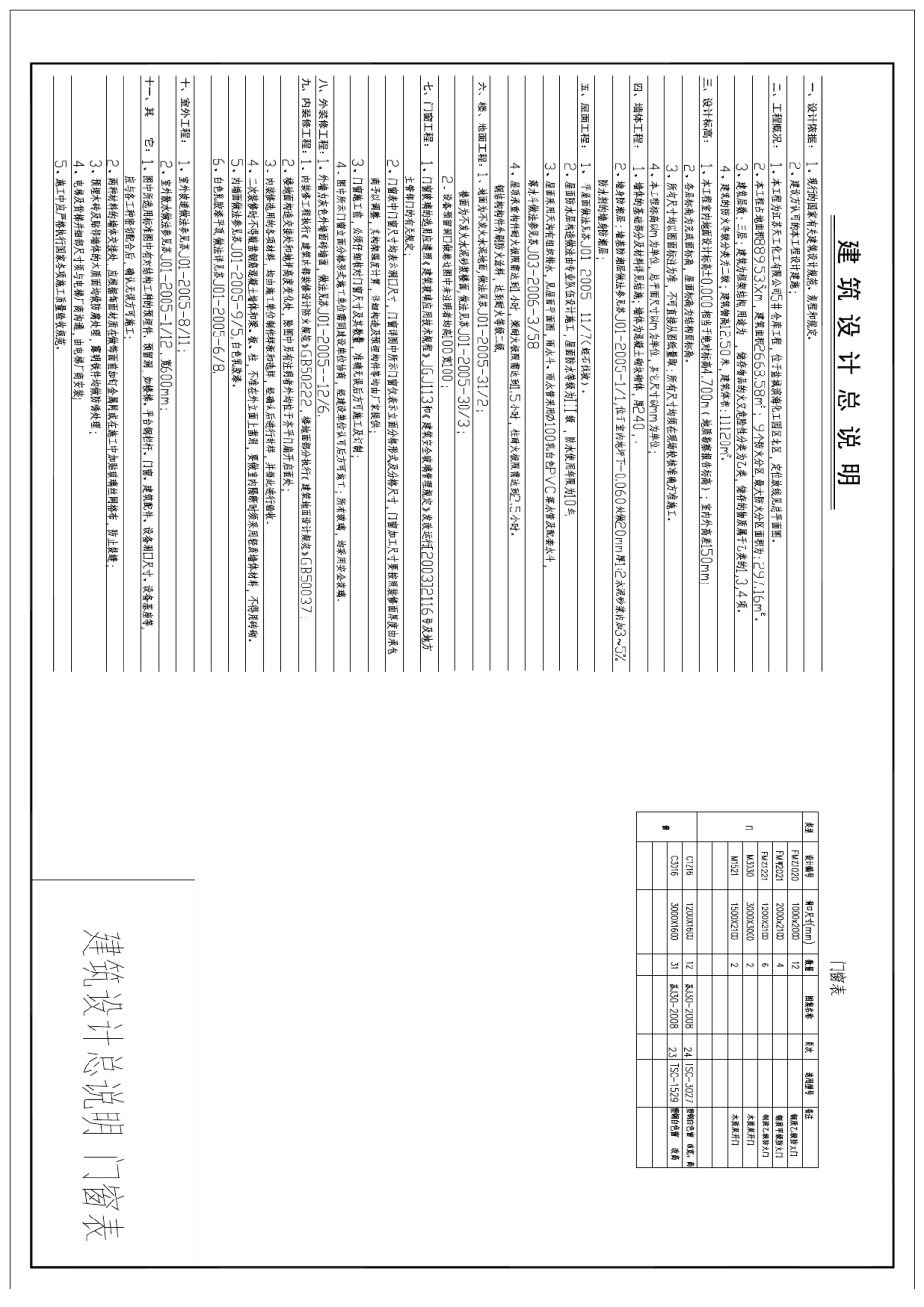 危险化学品仓库的建筑图及其设计说明_第2页